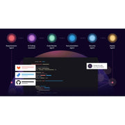 CodeGPT – AI Coding Agent for PR Reviews, Docs & Automation